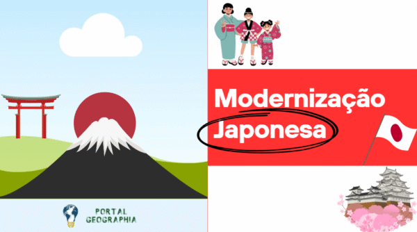 thumb mapa mental japão