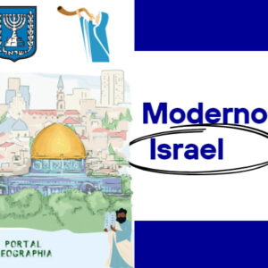 thumb mapa mental israel