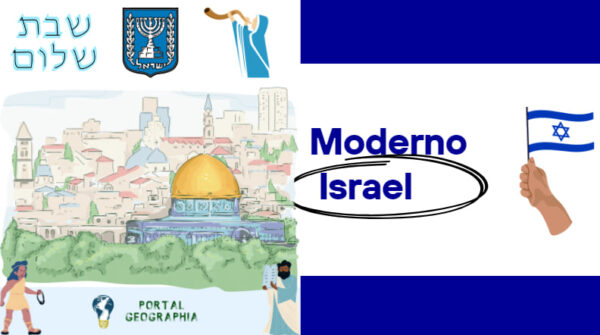 thumb mapa mental israel